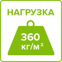 Нагрузка 360 кг/м2