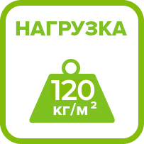 Нагрузка 120 кг/м²
