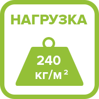 Нагрузка 240 кг/м2